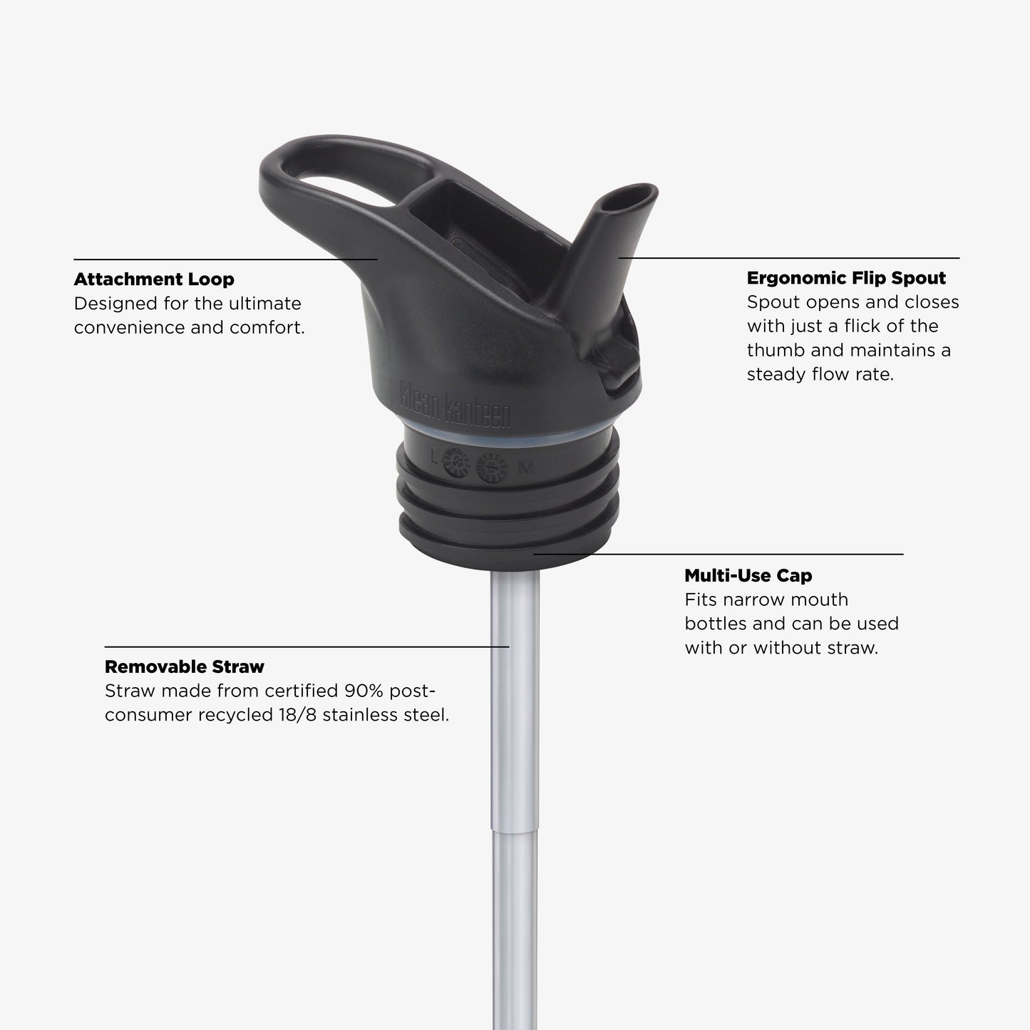 classic-flip-seal-sport-cap-j5 KCPPFSS_flip_seal_cap_acupuncture_diagram.jpg